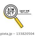 SWOT分析 /虫眼鏡 133820504
