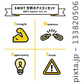 SWOT分析のアイコンイラストセット 133820506
