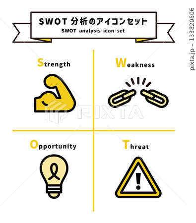 SWOT分析のアイコンイラストセット SWOT分析のアイコンイラストセット 133820506