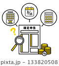 確定申告のやり方がわからない / アイコンイラスト 133820508