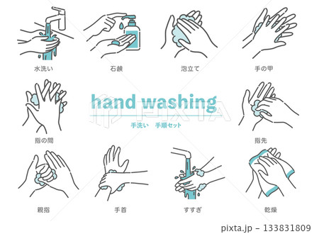手洗いの手順と方法のセットイラスト 133831809