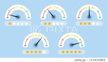 スピードメーター、速度ゲージのアイコン。顧客満足度や業績評価を表したメーター。 133834964