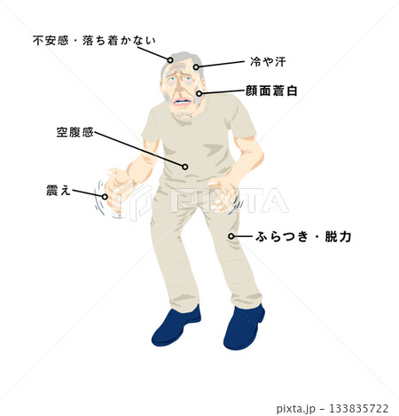 低血糖症状を示す高齢男性の全身イラスト｜震え・冷や汗・ふらつきなど看護教材向け 133835722