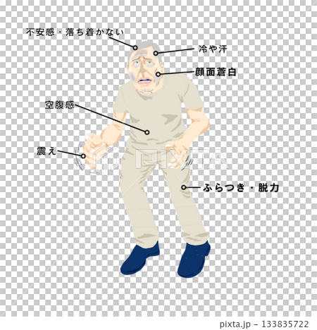 低血糖症状を示す高齢男性の全身イラスト｜震え・冷や汗・ふらつきなど看護教材向け 133835722