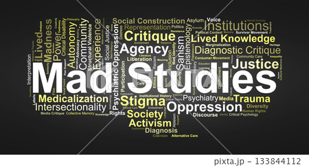 Mad Studies Word Cloud. Core Terms on Lived Experience, Sanism, and Psychiatric Critique Mad Studies Word Cloud. Core Terms on Lived Experience, Sanism, and Psychiatric Critique 133844112