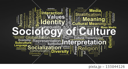Sociology Of Culture Word Cloud. Core Concepts On Cultural Meaning And Social Life Sociology Of Culture Word Cloud. Core Concepts On Cultural Meaning And Social Life 133844126
