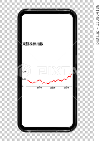 一張白色背景的智慧型手機螢幕圖片，顯示長期股票價格趨勢：透明背景素材 133864186