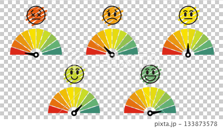 客戶滿意度。計量表和人臉圖示。根據等級顯示不同的表情，例如進度和評價。 133873578