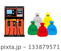 ガソリンとさまざまな税金 133879571