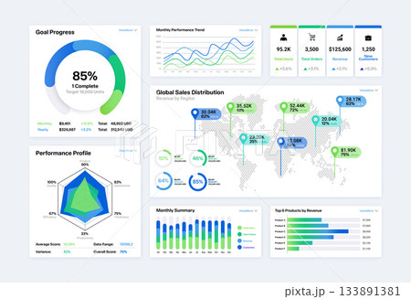 KPI Dashboard minimal templates analytics business element background KPI Dashboard minimal templates analytics business element background 133891381
