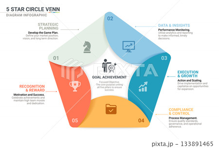 Venn diagram infographic origami paper windmill template for business 6 options presentation with icon elements template Venn diagram infographic origami paper windmill template for business 6 options presentation with icon elements template 133891465