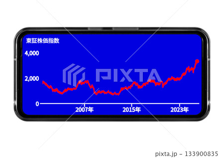背景が青色のスマートフォン画面に長期的な株価の推移を表示させているイメージ：切り抜き透過バック素材 133900835