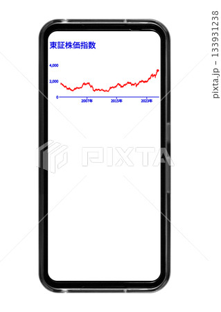 背景が透明のスマートフォン画面に長期的な株価の推移を表示させているイメージ:切り抜き透過バック素材 背景が透明のスマートフォン画面に長期的な株価の推移を表示させているイメージ:切り抜き透過バック素材 133931238