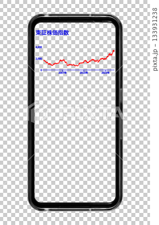 一張智慧型手機螢幕圖片，背景透明，顯示長期股票價格趨勢：透明背景摳圖 133931238