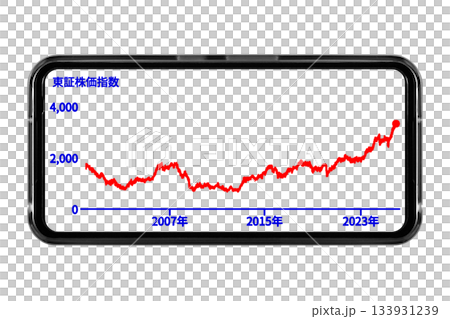 一張智慧型手機螢幕圖片，背景透明，顯示長期股票價格趨勢：透明背景摳圖 133931239