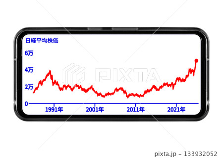 背景が透明のスマートフォン画面に長期的な株価の推移を表示させているイメージ:切り抜き透過バック素材 背景が透明のスマートフォン画面に長期的な株価の推移を表示させているイメージ:切り抜き透過バック素材 133932052