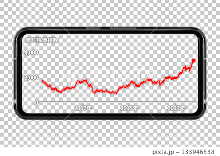 背景が透明のスマートフォン画面に長期的な株価の推移を表示させているイメージ:切り抜き透過バック素材 背景が透明のスマートフォン画面に長期的な株価の推移を表示させているイメージ:切り抜き透過バック素材 133946538