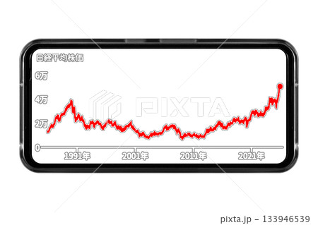 背景が透明のスマートフォン画面に長期的な株価の推移を表示させているイメージ：切り抜き透過バック素材 133946539