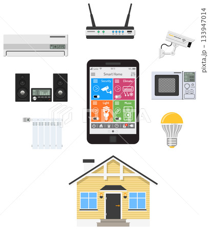 Smart House and internet of things 133947014