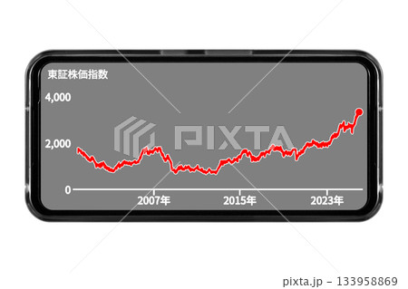 背景が灰色のスマートフォン画面に長期的な株価の推移を表示させているイメージ：切り抜き透過バック素材 133958869