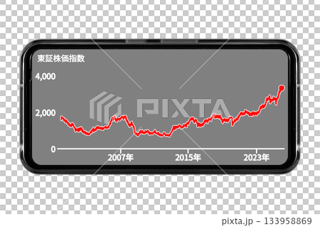背景が灰色のスマートフォン画面に長期的な株価の推移を表示させているイメージ：切り抜き透過バック素材 133958869