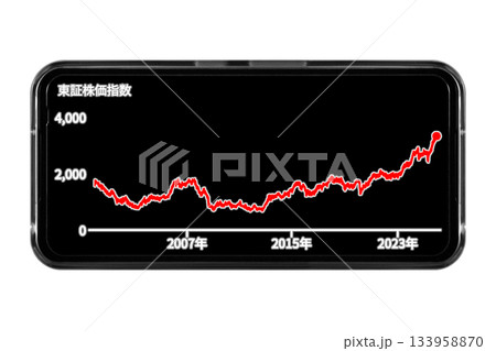 背景が黒色のスマートフォン画面に長期的な株価の推移を表示させているイメージ:切り抜き透過バック素材 背景が黒色のスマートフォン画面に長期的な株価の推移を表示させているイメージ:切り抜き透過バック素材 133958870