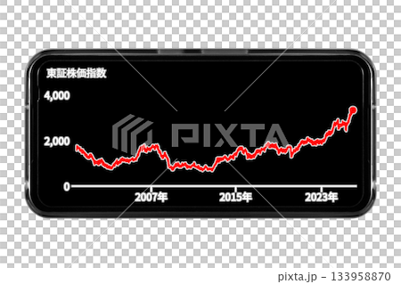 背景が黒色のスマートフォン画面に長期的な株価の推移を表示させているイメージ:切り抜き透過バック素材 背景が黒色のスマートフォン画面に長期的な株価の推移を表示させているイメージ:切り抜き透過バック素材 133958870