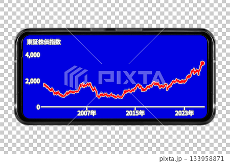 一張藍色背景的智慧型手機螢幕圖片，顯示長期股票價格趨勢：透明背景素材 133958871