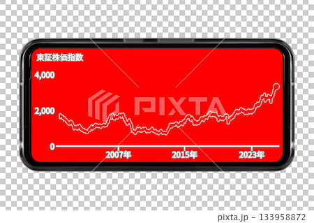 背景が赤色のスマートフォン画面に長期的な株価の推移を表示させているイメージ:切り抜き透過バック素材 背景が赤色のスマートフォン画面に長期的な株価の推移を表示させているイメージ:切り抜き透過バック素材 133958872