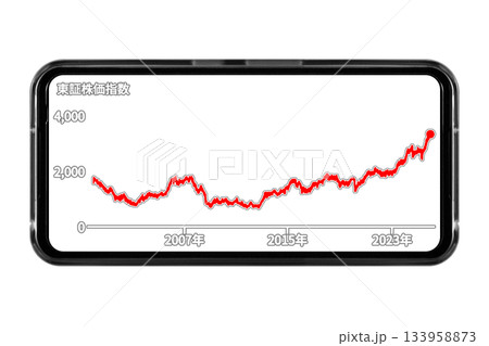 背景が白色のスマートフォン画面に長期的な株価の推移を表示させているイメージ：切り抜き透過バック素材 133958873