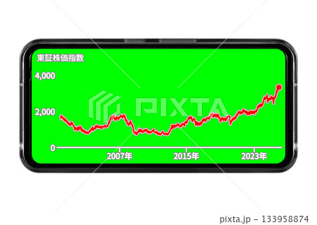 背景が緑色のスマートフォン画面に長期的な株価の推移を表示させているイメージ:切り抜き透過バック素材 背景が緑色のスマートフォン画面に長期的な株価の推移を表示させているイメージ:切り抜き透過バック素材 133958874