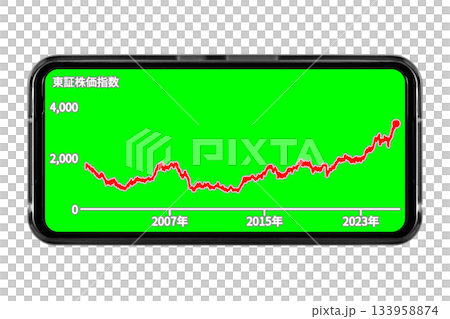 背景が緑色のスマートフォン画面に長期的な株価の推移を表示させているイメージ:切り抜き透過バック素材 背景が緑色のスマートフォン画面に長期的な株価の推移を表示させているイメージ:切り抜き透過バック素材 133958874