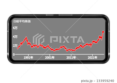 背景が灰色のスマートフォン画面に長期的な株価の推移を表示させているイメージ：切り抜き透過バック素材 133959240