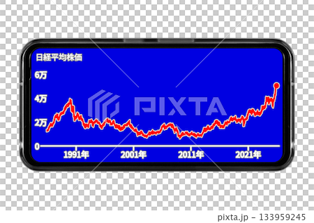 一張藍色背景的智慧型手機螢幕圖片，顯示長期股票價格趨勢：透明背景素材 133959245