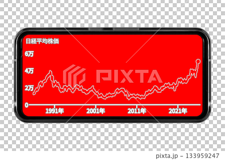 一張智慧型手機螢幕圖片，紅色背景，顯示長期股票價格趨勢：透明背景素材摳圖 133959247