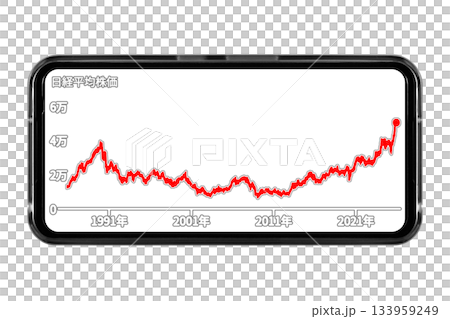 背景が白色のスマートフォン画面に長期的な株価の推移を表示させているイメージ:切り抜き透過バック素材 背景が白色のスマートフォン画面に長期的な株価の推移を表示させているイメージ:切り抜き透過バック素材 133959249