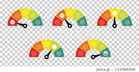 客戶滿意度。計量表和人臉圖示。根據等級顯示不同的表情，例如進度和評價。 133966806