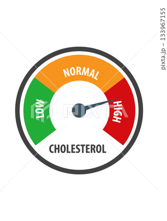 Cholesterol level meter with high and low fat test stock illustration 133967155