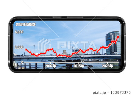 地方都市の風景を壁紙にしたスマホ画面に長期的な株価の推移を表示させているイメージ 133973376