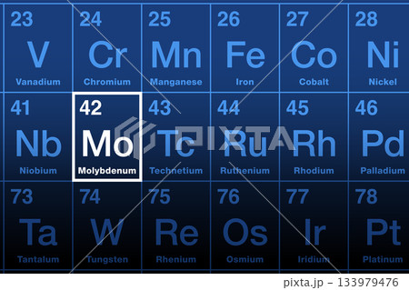 Molybdenum on the periodic table, with chemical element symbol Mo, from Ancient Greek molybdos, meaning lead, and with atomic number 42. Essential element in most organisms. Used for steel production. Molybdenum on the periodic table, with chemical element symbol Mo, from Ancient Greek molybdos, meaning lead, and with atomic number 42. Essential element in most organisms. Used for steel production. 133979476