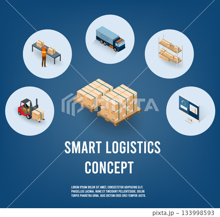 Smart Logistics Concept with Supply Chain Management Elements 133998593