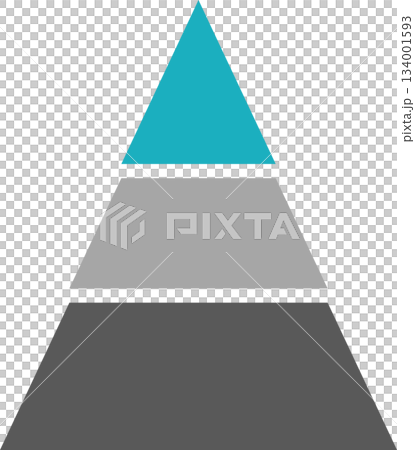 海因里希定律圖示 134001593