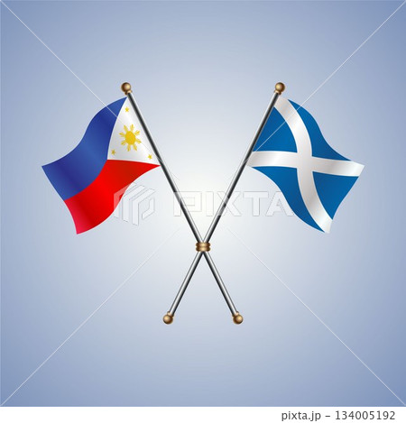 Philippines and Scotland flag relations Philippines and Scotland flag relations 134005192