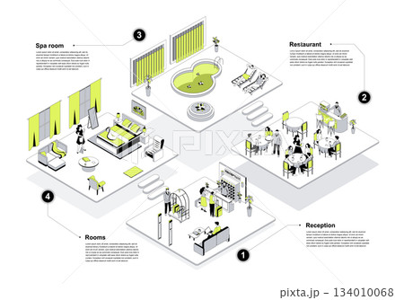 Hotel 3d isometric concept in outline design for web. People in isometry rooms registerating at reception, tourists check into apartment, dining in restaurant, relax in spa area. Vector illustration. 134010068