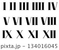 時計用ローマ数字 134016045