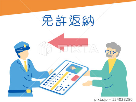 免許を返納する高齢者 134028280