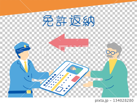 免許を返納する高齢者 134028280