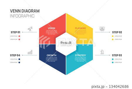 Venn diagram infographic chart management for business template 4 area steps, presentation vector illustration. Venn diagram infographic chart management for business template 4 area steps, presentation vector illustration. 134042686