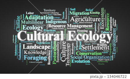 Cultural Ecology Word Cloud. Core Concepts on Human Environmental Adaptation and Systems Cultural Ecology Word Cloud. Core Concepts on Human Environmental Adaptation and Systems 134046722