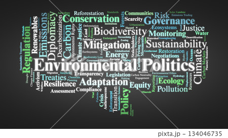 Environmental Politics Word Cloud. Core Terms on Governance, Climate Policy, Justice, and Global Sustainability 134046735